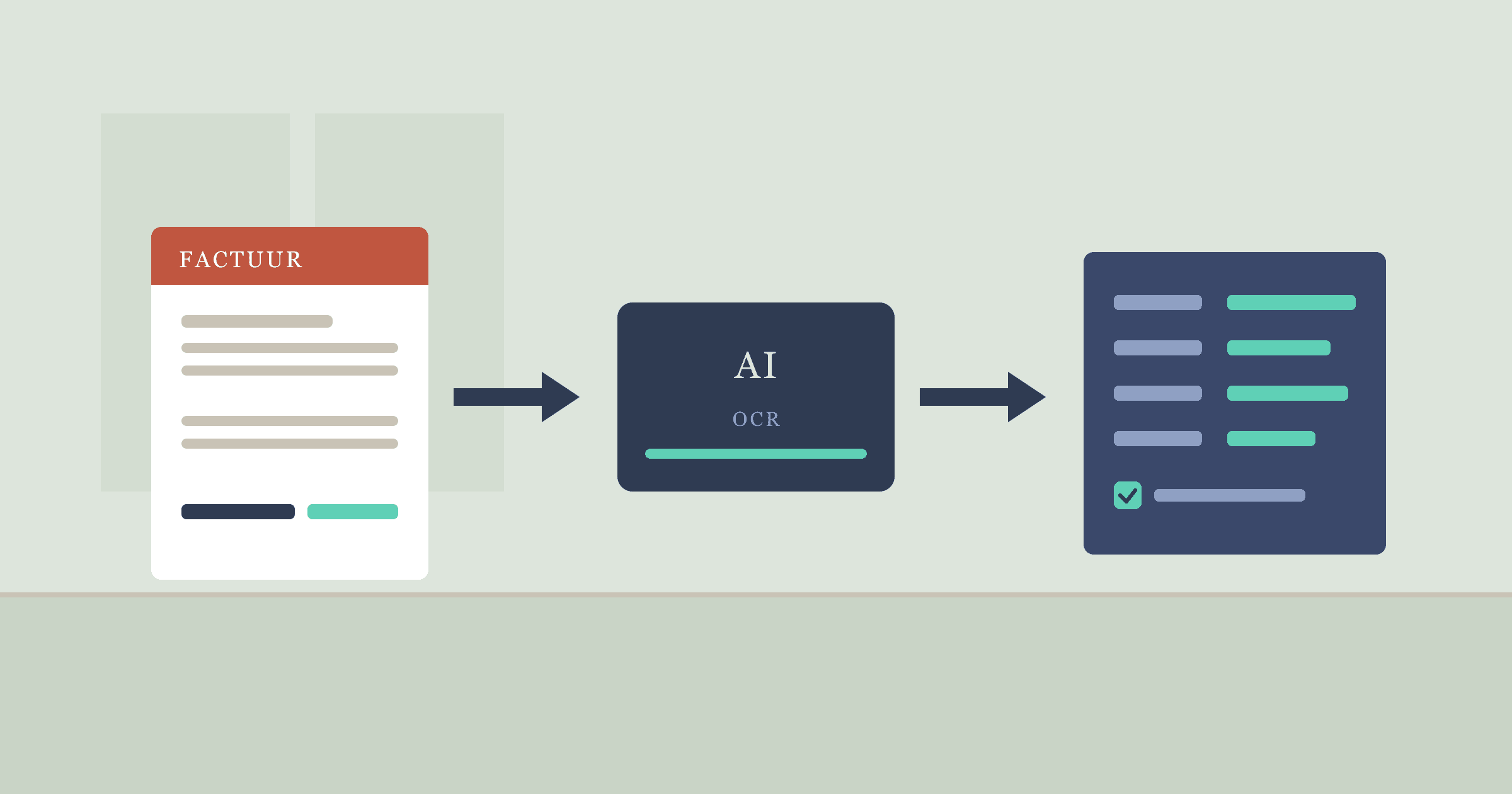 Facturen uitlezen met AI: bouw je eigen OCR-tool (Unlimited-OCR)
