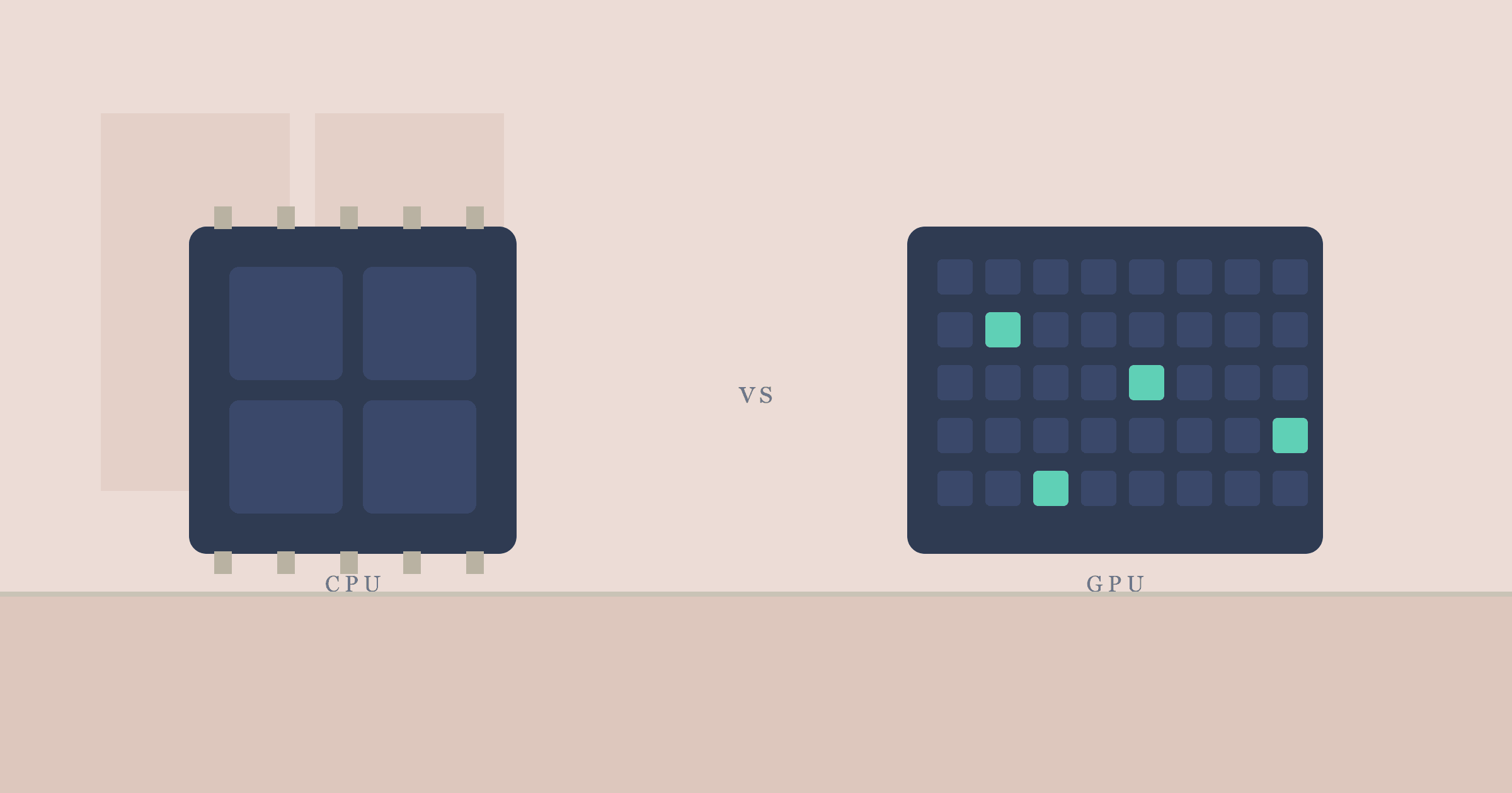 Wat is CUDA? Waarom AI draait op grafische kaarten